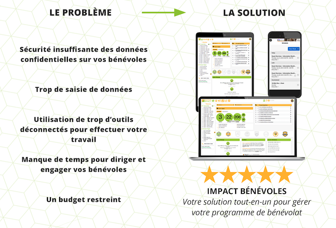 french fix2 french fix2